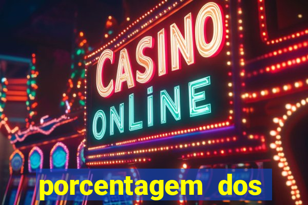 porcentagem dos jogos slots que pagam